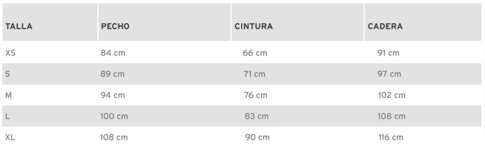 Guia de tallas Calzado Levis